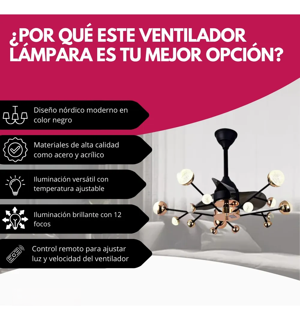 Ventilador Lámpara Candil Ravello